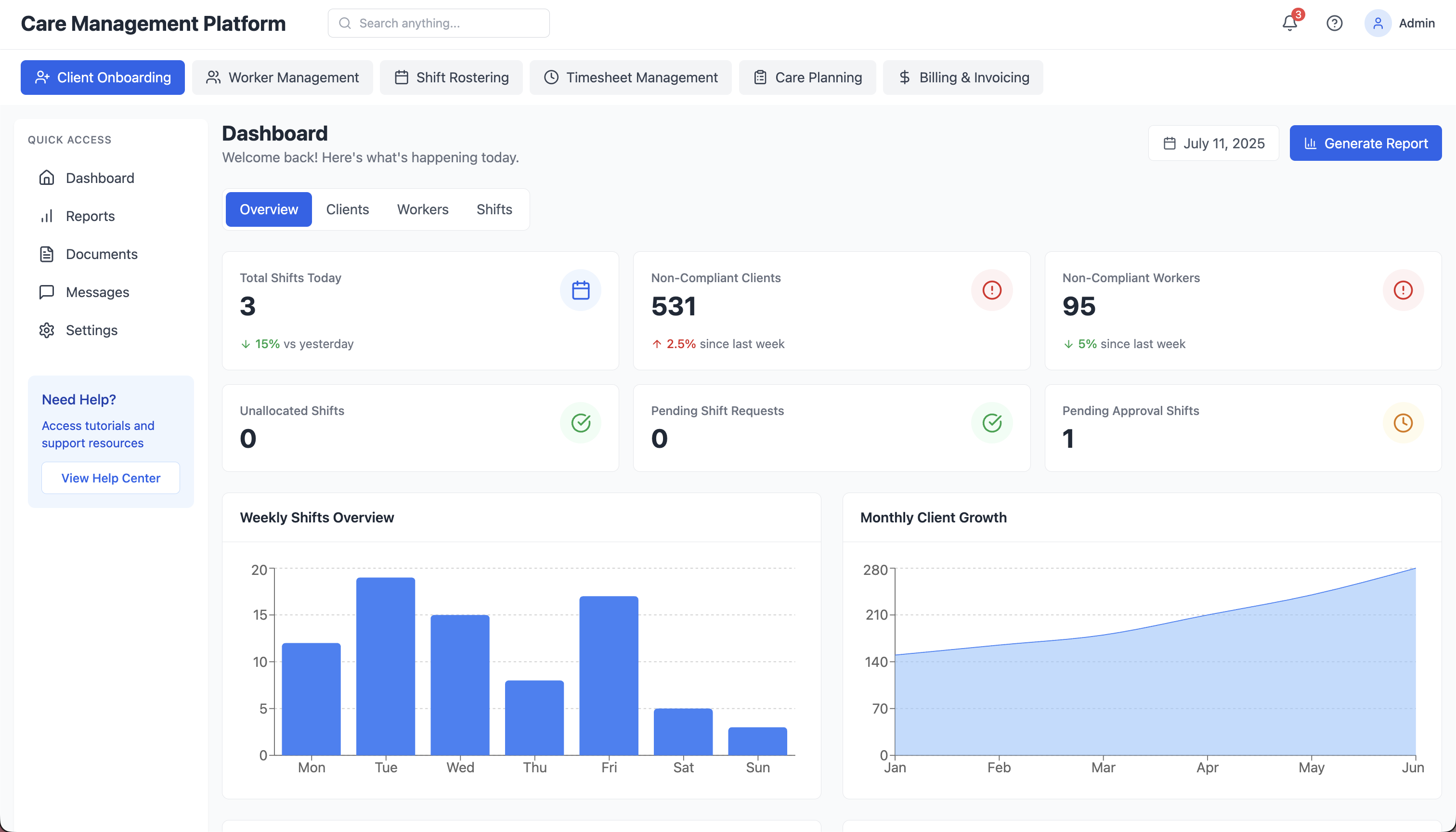 Care Platform Image